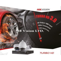 Нова, бюджетна серия Turbo HD 3.0 рекордери Hikvision