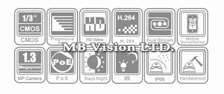 Спецификации на ИП камера Hikvision