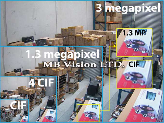 3 мегапиксела резолюция на IP камера Hikvision